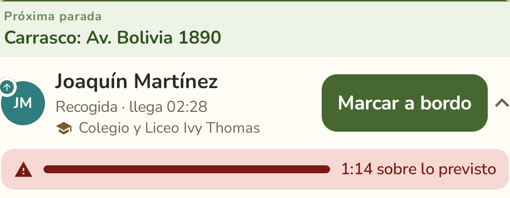 Red bar showing 1:14 over the planned time