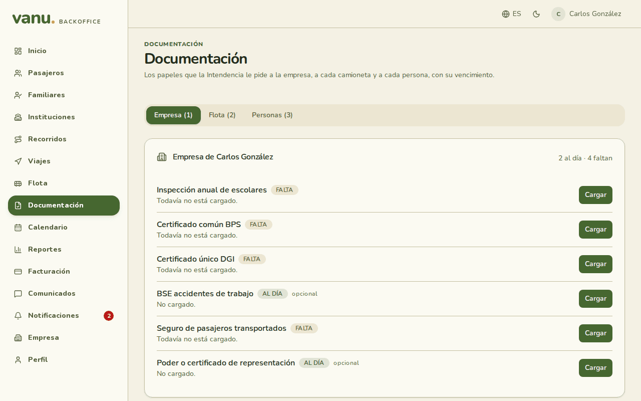 The Company tab of Documents with the paperwork and its status.